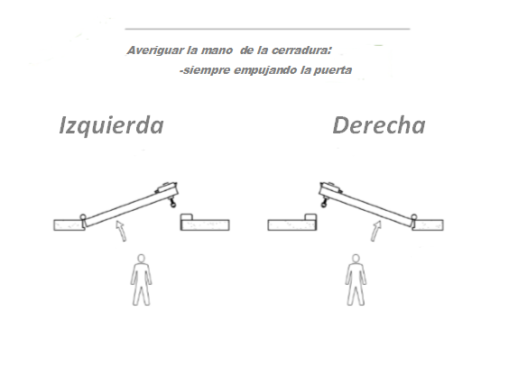 CERRADURA SOBREPONER MOD.75 AMIG