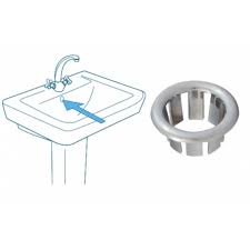 EMBELLECEDOR REBOSADERO LAVABO CROMO