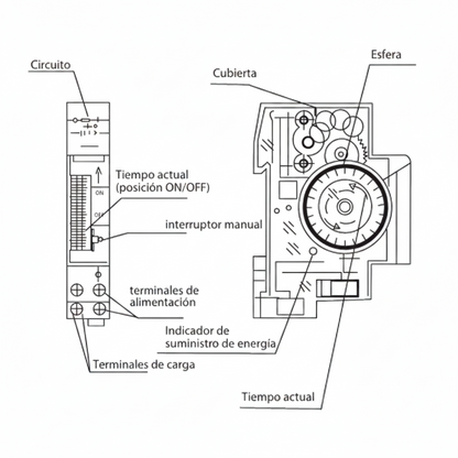 PROGRAMADOR DE CARRIL ANALÓGICO CON RESERVA KEYBELL
