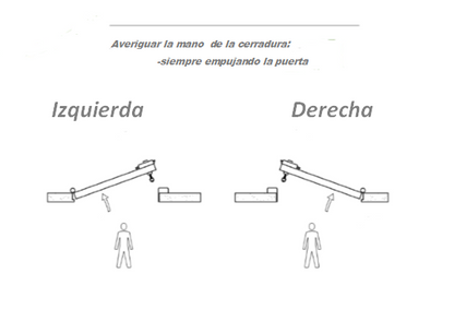 CERRADURA SOBREPONER MOD.75 AMIG