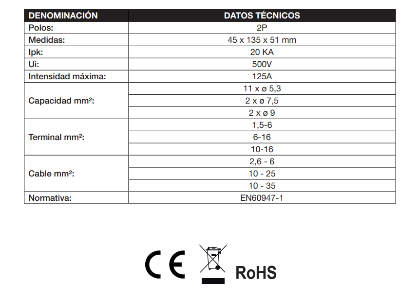 REPARTIDOR DE FASE 2P