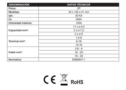 REPARTIDOR DE FASE 2P