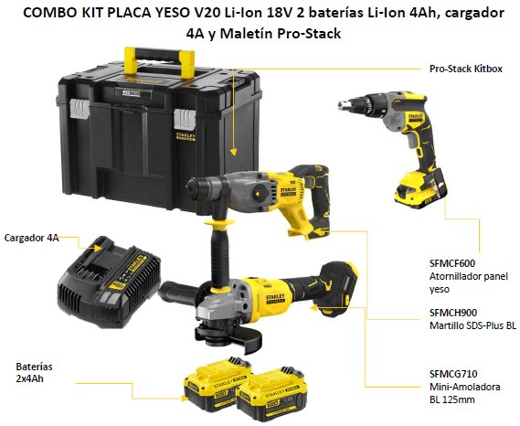 KIT HERRAMIENTAS PLACA CARTON YESO BRUSHLESS, STANLEY FATMAX