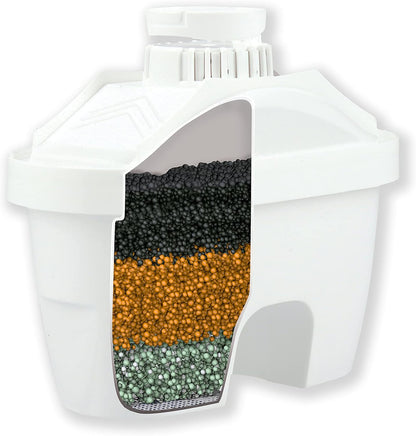 FILTROS JARRA PURIFICADORA AQUANATUR